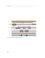 Preview for 28 page of Photon Focus CameraLink MV1-D1312 series User Manual