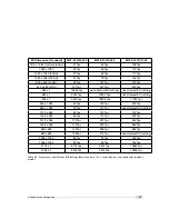 Preview for 39 page of Photon Focus CameraLink MV1-D1312 series User Manual