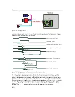 Preview for 52 page of Photon Focus CameraLink MV1-D1312 series User Manual