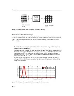 Preview for 60 page of Photon Focus CameraLink MV1-D1312 series User Manual