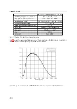 Preview for 26 page of Photon Focus DR1-D3360-192-G2-8 User Manual