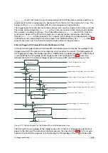 Preview for 45 page of Photon Focus DR1-D3360-192-G2-8 User Manual