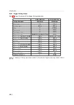 Preview for 48 page of Photon Focus DR1-D3360-192-G2-8 User Manual