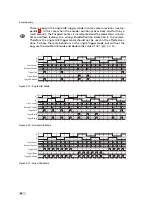 Preview for 50 page of Photon Focus DR1-D3360-192-G2-8 User Manual