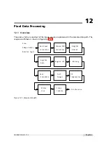 Preview for 73 page of Photon Focus Luxima DR4-D1280-L01-FB User Manual