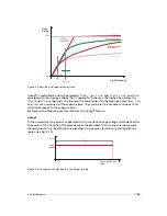 Preview for 27 page of Photon Focus MV-D1024E-3D01-160 User Manual