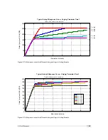 Preview for 29 page of Photon Focus MV-D1024E-3D01-160 User Manual