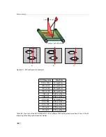 Preview for 42 page of Photon Focus MV-D1024E-3D01-160 User Manual