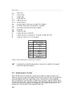 Preview for 44 page of Photon Focus MV-D1024E-3D01-160 User Manual