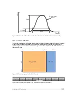 Preview for 49 page of Photon Focus MV-D1024E-3D01-160 User Manual