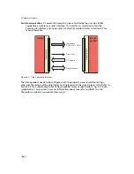 Preview for 56 page of Photon Focus MV-D1024E-3D01-160 User Manual