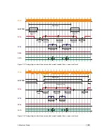 Preview for 59 page of Photon Focus MV-D1024E-3D01-160 User Manual