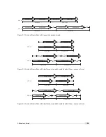 Preview for 61 page of Photon Focus MV-D1024E-3D01-160 User Manual