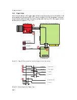 Preview for 64 page of Photon Focus MV-D1024E-3D01-160 User Manual