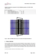 Preview for 12 page of Photon Focus MV-D752-28 User Manual