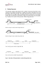 Preview for 13 page of Photon Focus MV-D752-28 User Manual