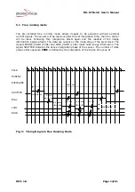 Preview for 14 page of Photon Focus MV-D752-28 User Manual