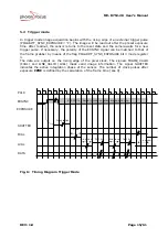 Preview for 15 page of Photon Focus MV-D752-28 User Manual