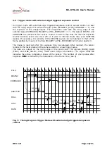 Preview for 16 page of Photon Focus MV-D752-28 User Manual