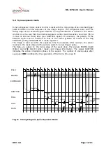 Preview for 17 page of Photon Focus MV-D752-28 User Manual