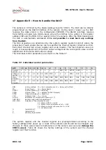 Preview for 49 page of Photon Focus MV-D752-28 User Manual