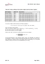 Preview for 50 page of Photon Focus MV-D752-28 User Manual