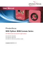 Preview for 1 page of Photon Focus MV0 3D06 Series User Manual