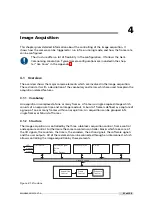 Preview for 21 page of Photon Focus MV0 3D06 Series User Manual