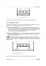 Preview for 25 page of Photon Focus MV0 3D06 Series User Manual