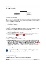 Preview for 30 page of Photon Focus MV0 3D06 Series User Manual