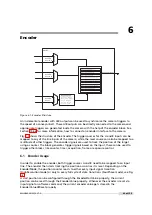 Preview for 49 page of Photon Focus MV0 3D06 Series User Manual