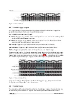 Preview for 50 page of Photon Focus MV0 3D06 Series User Manual