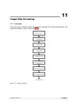 Preview for 63 page of Photon Focus MV0 3D06 Series User Manual