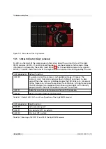 Preview for 94 page of Photon Focus MV0 3D06 Series User Manual