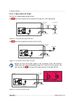 Preview for 98 page of Photon Focus MV0 3D06 Series User Manual