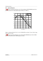 Preview for 18 page of Photon Focus MV0 CMOSIS Series User Manual