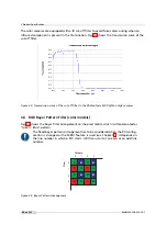 Preview for 20 page of Photon Focus MV0 CMOSIS Series User Manual