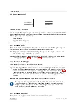 Preview for 30 page of Photon Focus MV0 CMOSIS Series User Manual