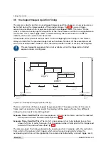 Preview for 32 page of Photon Focus MV0 CMOSIS Series User Manual