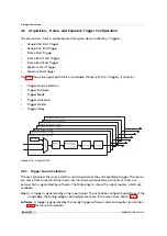 Preview for 34 page of Photon Focus MV0 CMOSIS Series User Manual