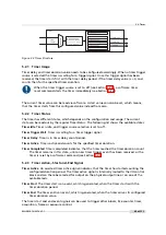 Preview for 45 page of Photon Focus MV0 CMOSIS Series User Manual