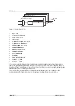 Preview for 48 page of Photon Focus MV0 CMOSIS Series User Manual