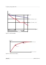 Preview for 56 page of Photon Focus MV0 CMOSIS Series User Manual