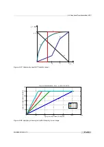 Preview for 51 page of Photon Focus MV1-D1024E User Manual