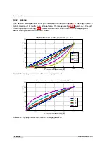 Preview for 52 page of Photon Focus MV1-D1024E User Manual