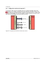 Preview for 64 page of Photon Focus MV1-D1024E User Manual