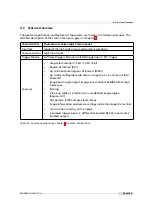 Preview for 29 page of Photon Focus MV1-D1280-L01-1280-G2-12 User Manual