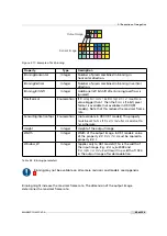 Preview for 45 page of Photon Focus MV1-D1280-L01-1280-G2-12 User Manual