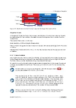 Preview for 47 page of Photon Focus MV1-D1280-L01-1280-G2-12 User Manual