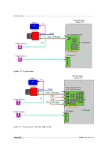 Preview for 50 page of Photon Focus MV1-D1280-L01-1280-G2-12 User Manual